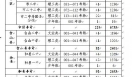 苏州市西中学家长爆料视频,揭秘校园真实情况
