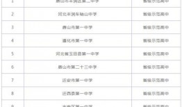 苏州市西中学家长爆料视频,揭秘校园真实情况